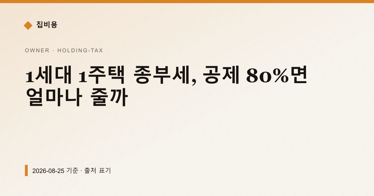 1세대 1주택 종부세, 공제 80%면 얼마나 줄까 — 재산세·종부세 안내 이미지