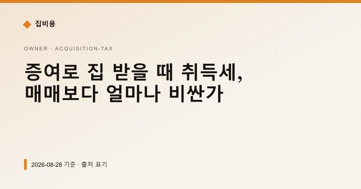 증여로 집 받을 때 취득세, 매매보다 얼마나 비싼가 — 취득세 안내 이미지