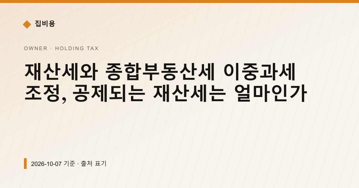 재산세와 종합부동산세 이중과세 조정, 공제되는 재산세는 얼마인가 — 재산세·종부세 안내 이미지