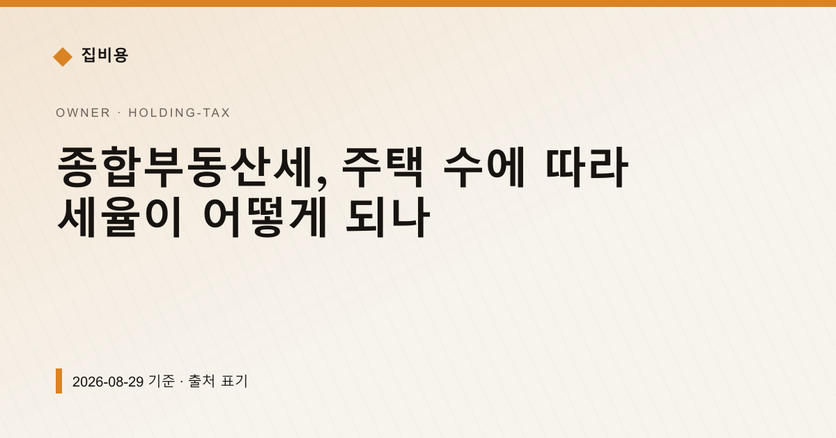 종합부동산세, 주택 수에 따라 세율이 어떻게 되나 — 재산세·종부세 안내 이미지