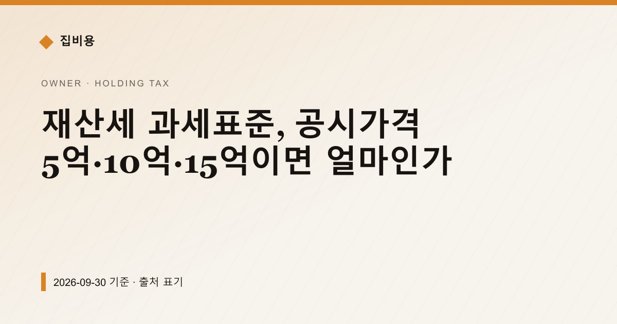 재산세 과세표준, 공시가격 5억·10억·15억이면 얼마인가 — 재산세·종부세 안내 이미지